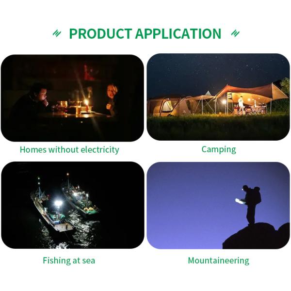 Outdoor Solar Power Station Generator 125Wh Lithium Ion Energy System Charging Rechargeable Portable