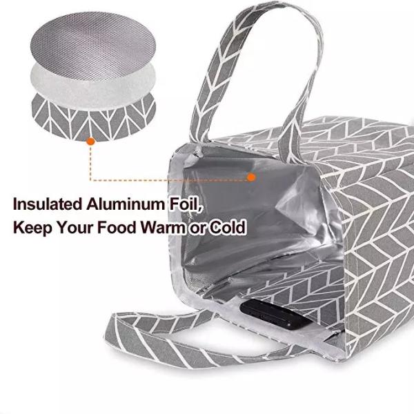 Canvas Fabric Reusable Insulated Lunch Bag With Inner Pocket