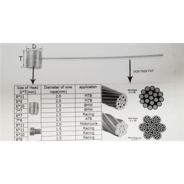 Steel Inner Wire Cable Inner Tube Rope 2mm For Motorcycle Cables