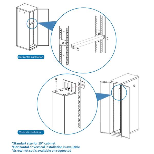 Basic Series PDU Power Distribution Unit 220VAC 250VAC 380VAC