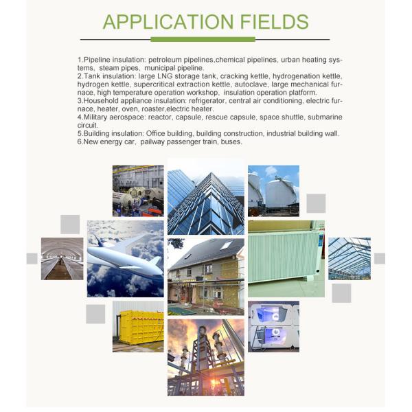 Aerogel Thermal Insulation Panel for Roofs