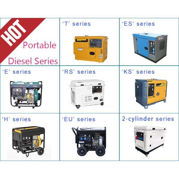 Fawde Low Rpm Silent Diesel Generator Set 24KW 30KVA Power 1000 Hours Warranty