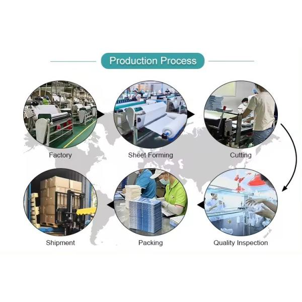 ODM Eco Friendly Dishwasher Sheets No Phosphorus Convenient And Effective