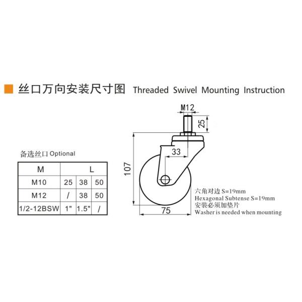 EDL Light Duty Caster Wheels 3 Inch 75mm 70kg Threaded TPE Caster