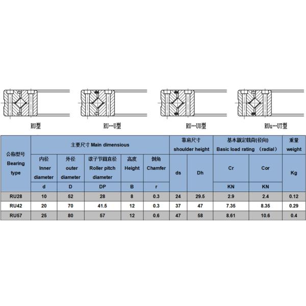 Cross Roller Bearing CRBF5515ATUU cylindrical roller bearings 55x120x15mm CRBF5515 RU85UU Crossed Roller Ring