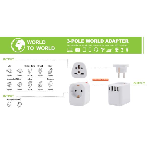 Dual Port Type C RoHS Certificate Fast Usb Wall Charger