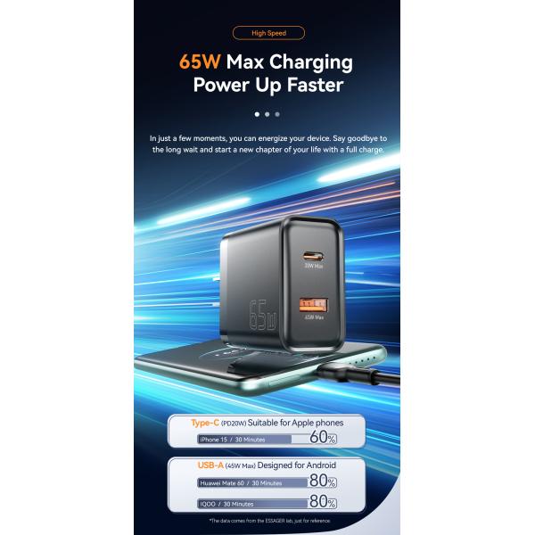 ESSAGER ES-CD43 USB Type C 65W QC4.0 PPS VOOC Gan Phone Fast Charger For Apple Huawei Xiaomi