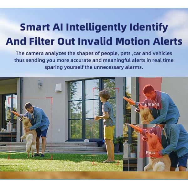 10X Optical Zoom Dual Lens Security Camera IP65 Outdoor Solar 4G CCTV Camera