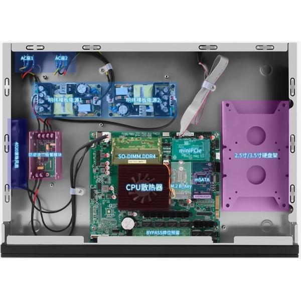 Zynshield 1U Rackmount Redundant Firewall Bypass OPNsense PfSense OpenWRT J6412 6 2.5G LAN