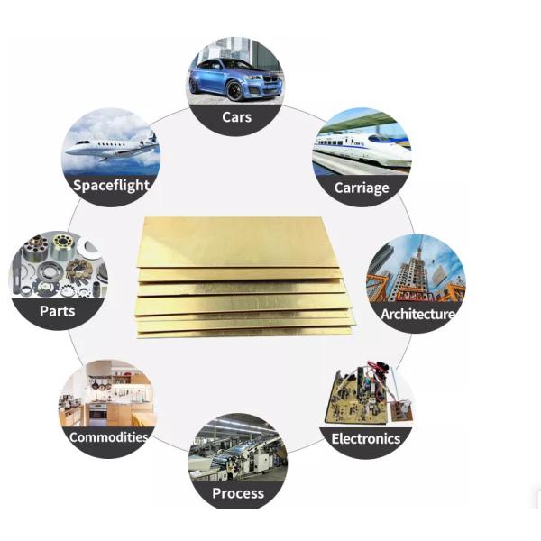 JIS H3250 ASTM B152M 99.99 Pure Copper Plate Sheet 8mm 10mm 20mm