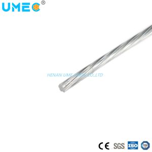 Cheap ISO Overhead Tansimission Line Bare Conductor AAC Round Wire wholesale