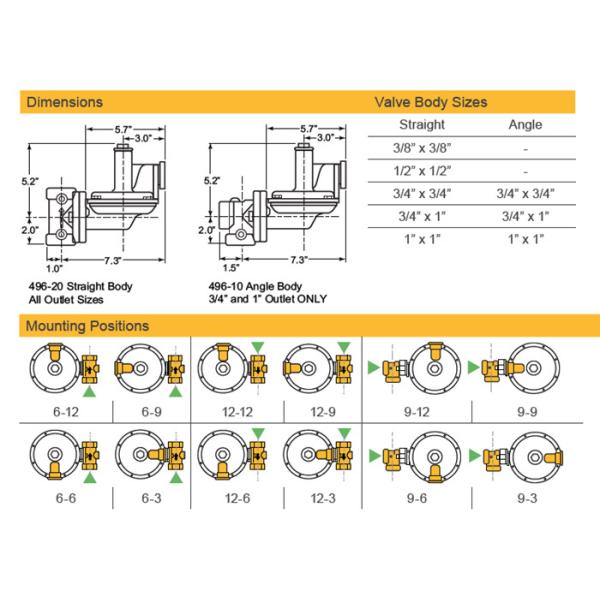 Domestic Two Stage Gas Regulator High Precision Durable Cast Iron Body Sensus 496 Model