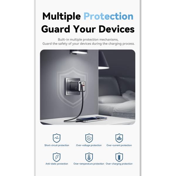 ESSAGER ES-CD49 Series 2 Ports 65W GaN Charger USB Wall Adapter Private Mold and Rated Power 100V-240V AC