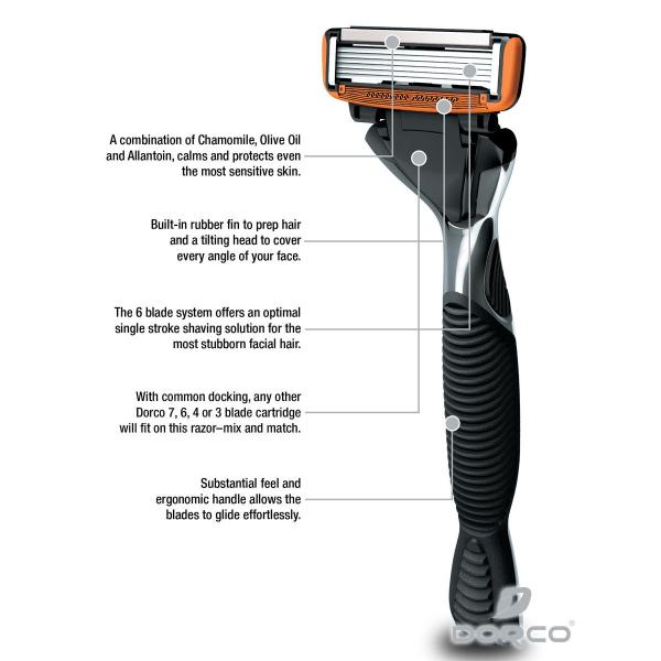 Face Care for Men Manual Shaving Razor with Trimmer Blade System 4 Blade Shaving Razor +2pcs Cartridges