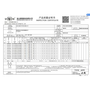 Kaiping Zhonghe Machinery Manufacturing Co., Ltd Certifications