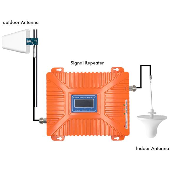 4g Phone Signal Booster For Mobile Network 900/ 1800/ 2100mhz For Rural Areas Home