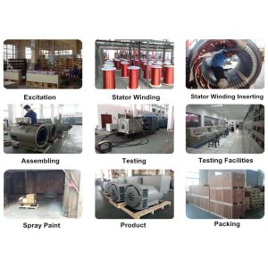 Stamford model brushless generators/alternators 32kw/40kva