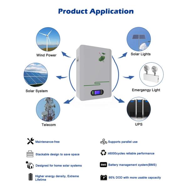 2.56KWH Solar Powerwall Battery LiFePO4 SHome Energy Storage System