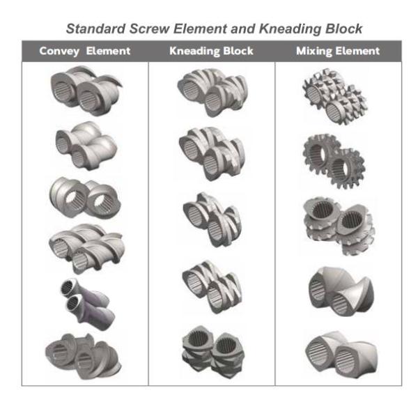 SKD11 Wear resistance DIN Standard Twin Screw  Extruder Machine Segments Screw Elements 4