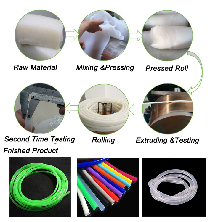 Flexible silicone rubber tube for industrial use extruded silicone hose for medicine