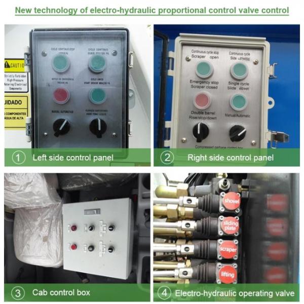 China HOWO 18m3-20cbm Compactor Refuse Transport Trucks 6*4 Compressed Garbage Waste Collection Dustcart Truck