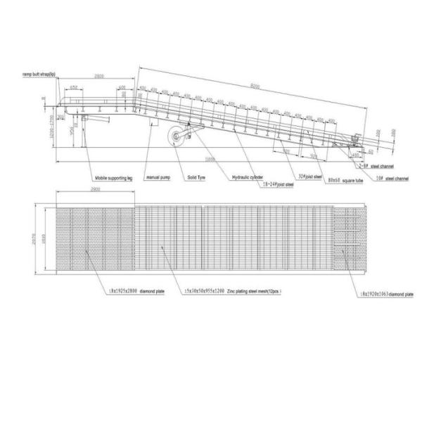 Galvanized Steel Container Mobile Yard Ramp Portable Loading Ramps
