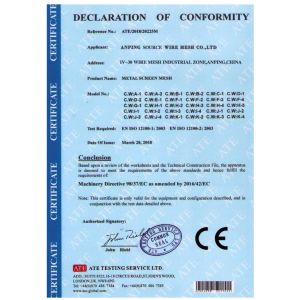 Anping Source Wire Mesh Co.,Ltd Certifications