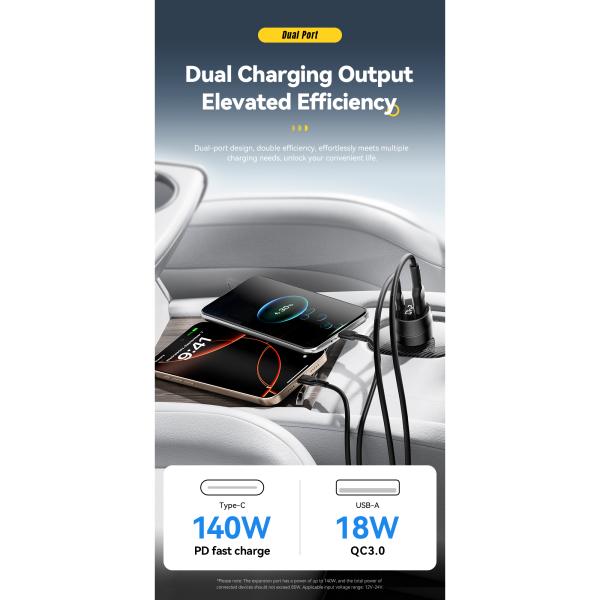 ESSAGER ES-CC19 Series 140W Car Phone Charger The Essential Car Charger with FCP Function