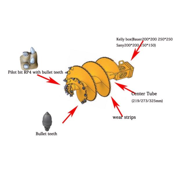 Construction Machinery Auger Spare Parts Bullet Teeth Rock AugerSpecialized Teeth