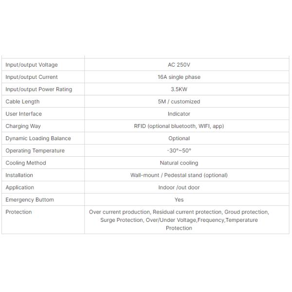 Portable 16A 32A AC EVSE EV Charger Wallbox 3.5KW 7KW Electric Vehicle Car Charger