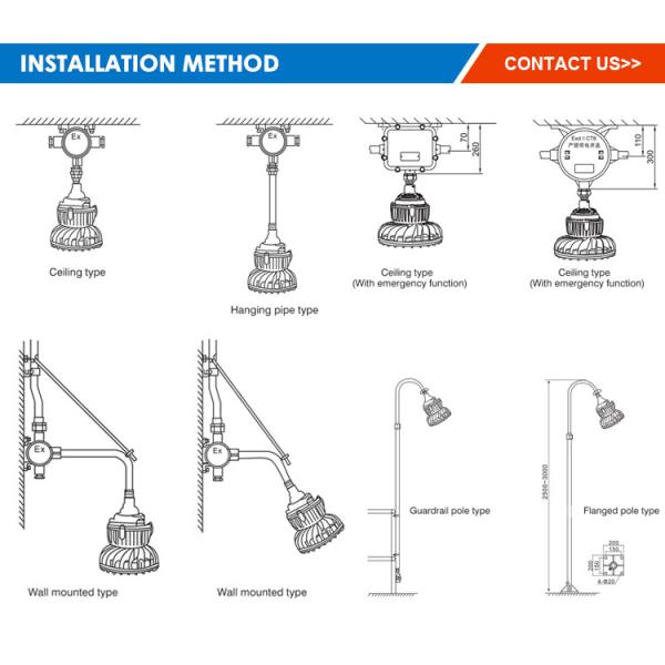 80Ra 240W Explosion Proof High Bay Light Fixture Parapet Mounted