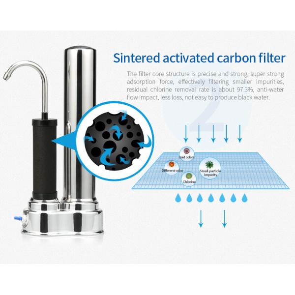 Ceramic Countertop Drinking Water Filter Antimicrobial For Remove Heavy Metal