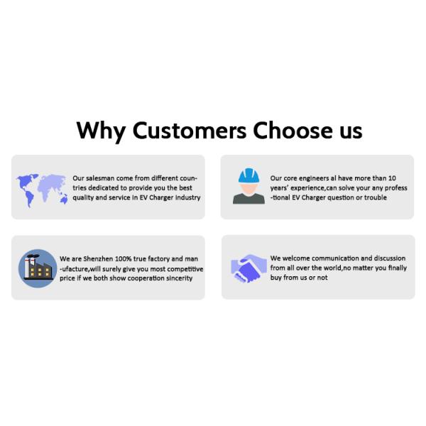 7kW Output Power Electric Vehicle Car Charger Type 2 for Supermarket and Kindergarten