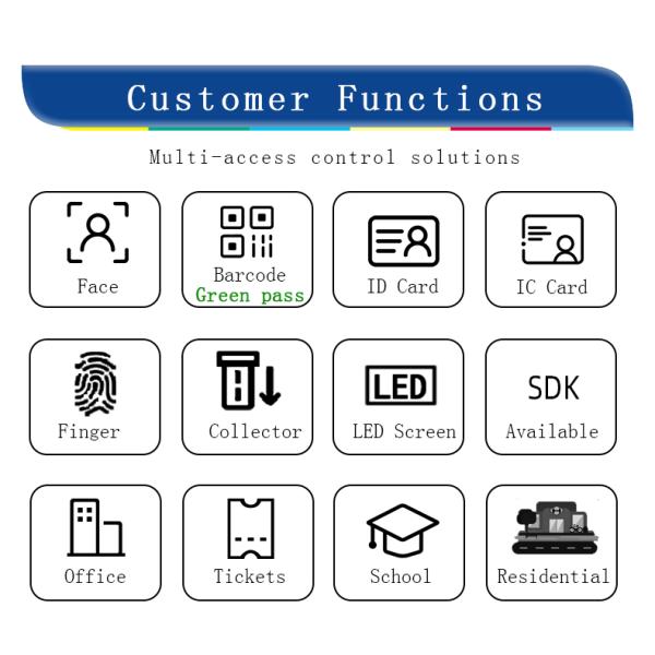 Fingerprint Facial Recognition High Security Turnstile Full Height Outdoor IP62