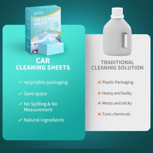 Natural Biodegradable Car Cleaning Sheets Space Saving Design Lightweight