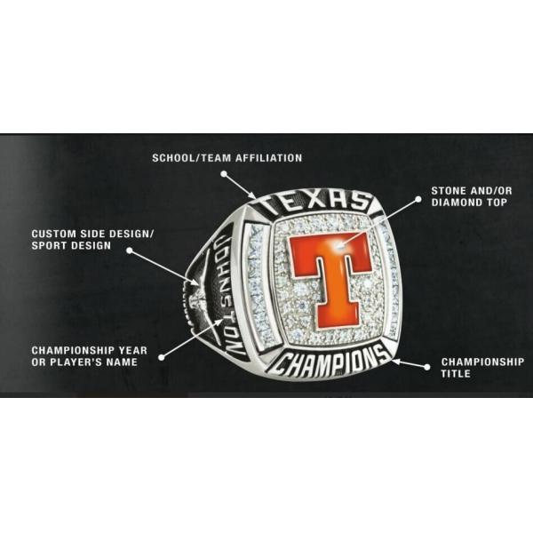 Gold Baseball Ohio State National Championship Ring