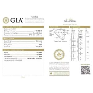 QICAI Jewelry Co.,LTD Certifications