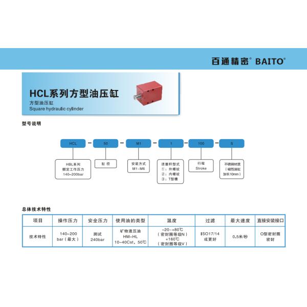 Square 200bar Hydraulic Cylinder Maximum speed 0.5m/s