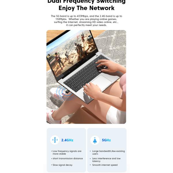 Dual Band Wireless WLAN Network Card 433Mbps 600M for Laptop
