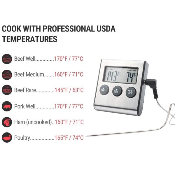Instant Read Digital Meat BBQ Cooking Thermometer With Stainless Steel Probe