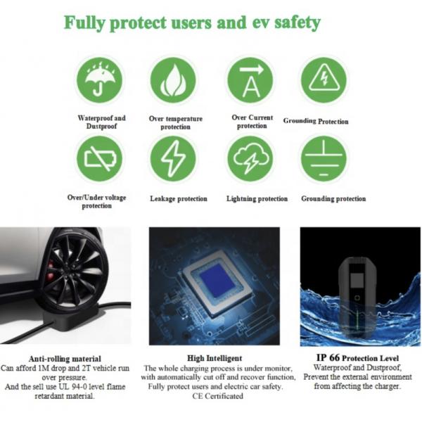 Schuko Plug SAE J1772 Type 1 Portable EV Charger With Control Box