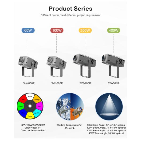 100W Outdoor Colorful Water Gobo Projector Night Club Disco Effect Light Waterproof Landscape Lamp Light Advertising Light