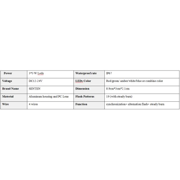 Dc12-24v Similar T3 STROBO BUKAN FENNIEX, super bright warning light, Ambulance Lights, r Strobe Light Sync Function