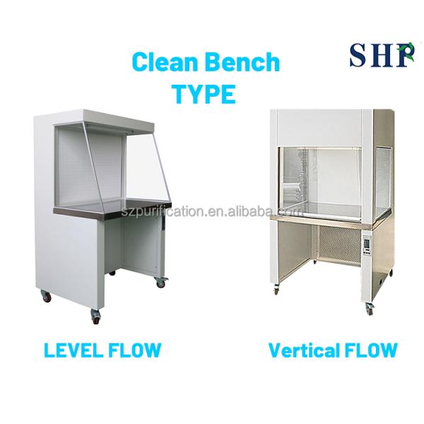 99.99% 0.3um Cleanroom Equipment Biological Safety Hood Customizable Laminar Flow Hood For Food Shop