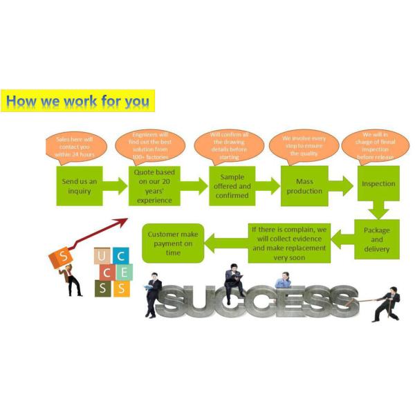 Custom aluminum investment casting parts