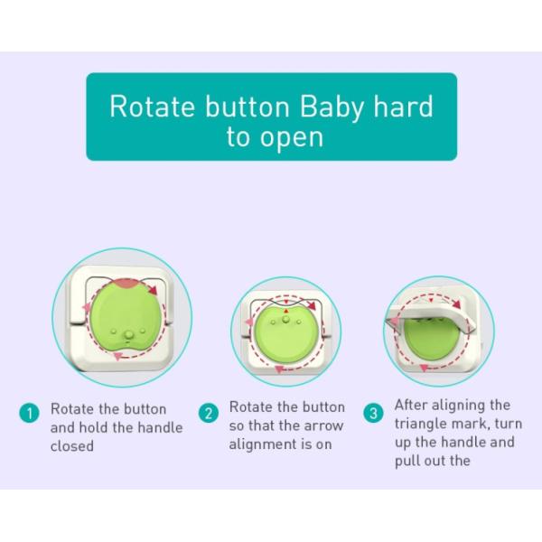 Plastic Child Safety Outlet Covers Socket Protective 3.2*3*1.7/3.2*2.2*1.7 CM Size