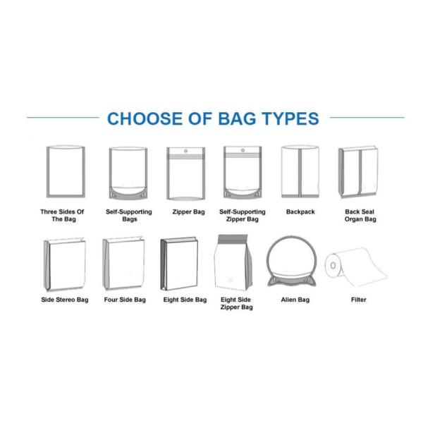 Fully Automatic Food Packing Machine Multi Function Multi Station