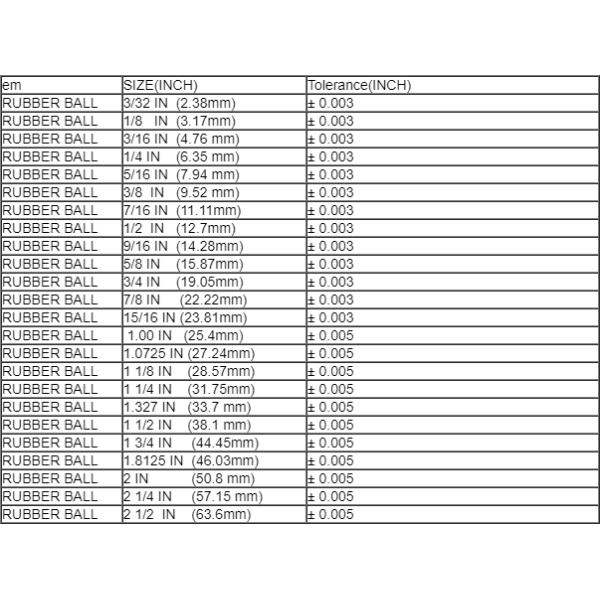Hard Mechanical Rubber Seal Heat Low Temperature Resistance Solid Silicone Rubber Ball