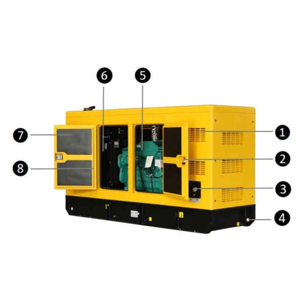 Silent Type 500kva Diesel Generator With Cummins Engine KTA19-G3A USA Brand Generator