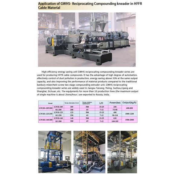 HFFR / Low Smoke Halogen Free Cable Compounds Cable compounding Extrusion Line